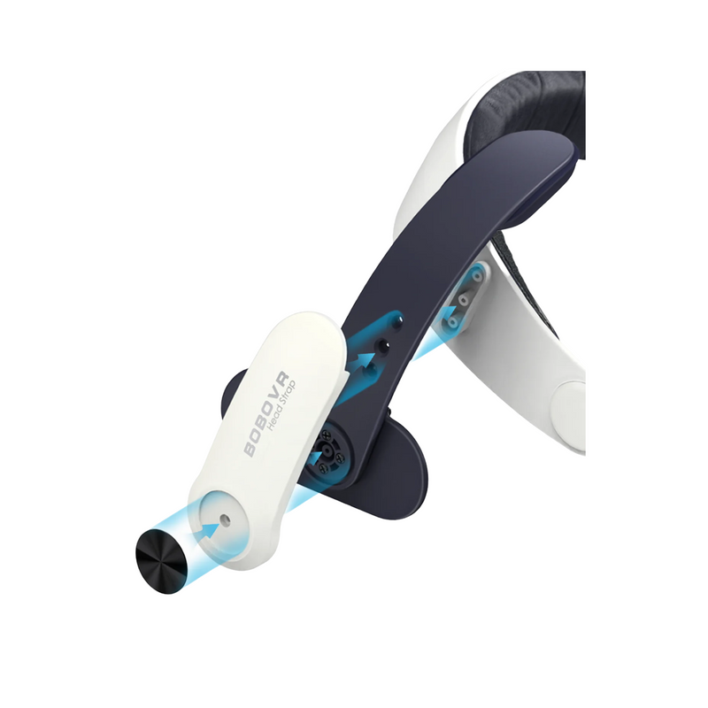 BoboVR Retrofit Kit M2 Adaptável para M3 Pro - BR Metaverso