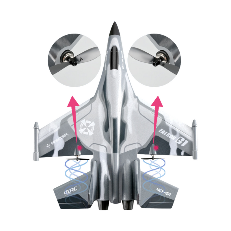 Drone Planador G1 RC com Controle Remoto - BR Metaverso